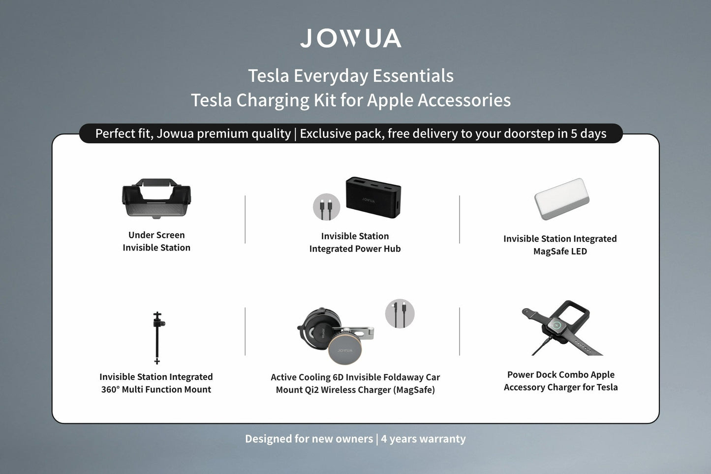 Tesla Laad Essentials Set – Complete Smart Accessoire Kit voor Model 3 & Y (2018-2024)