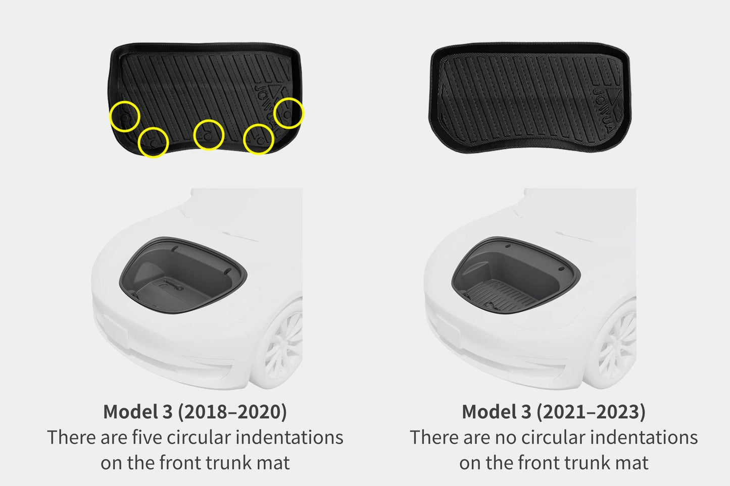 All-Weather Kofferbakmatten voor Tesla Model 3 (2018–2023) – Volledige Bescherming