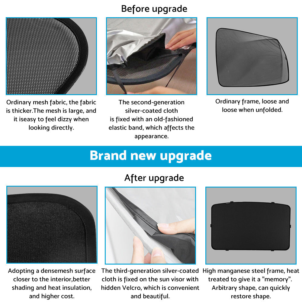 Glass Sunroof Shade Mesh Suitable for Tesla Model Y-4