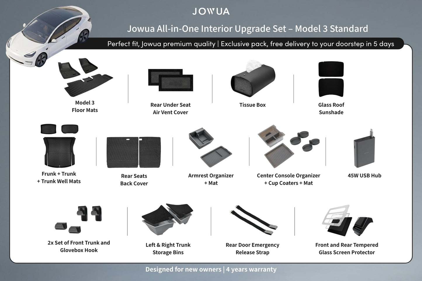 All-in-One Interior Upgrade Set – Model 3 Standard (2026+)