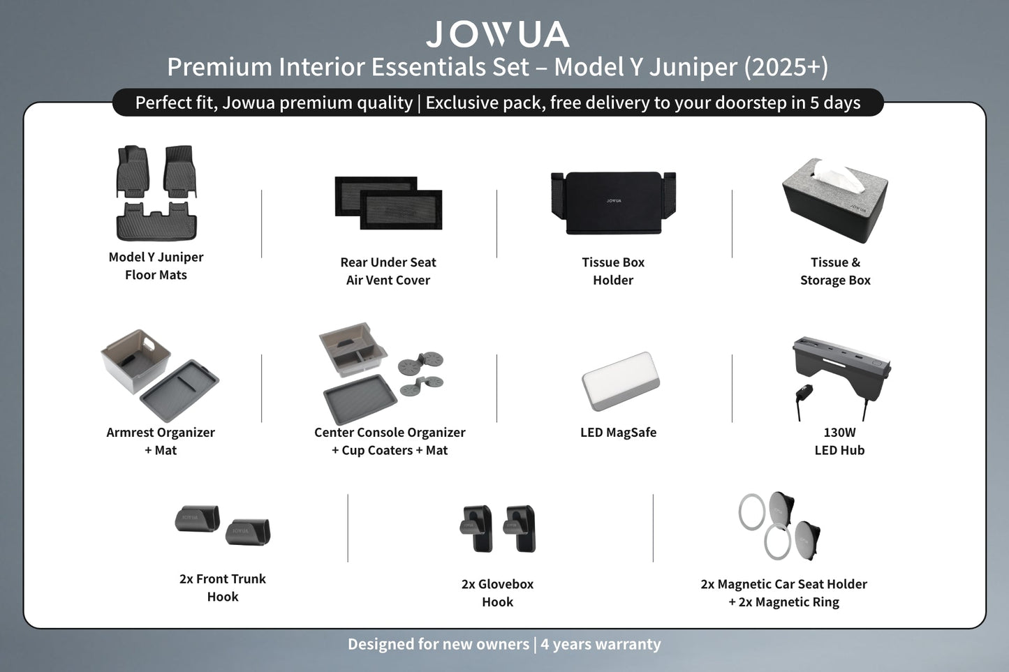 Premium Interieur Essentials Set voor Tesla Model Y Juniper (2025+)