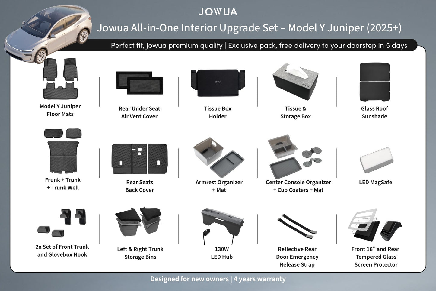 All-in-One Interior Upgrade Set (RHD)– Model Y Juniper (2025-2026+)-0