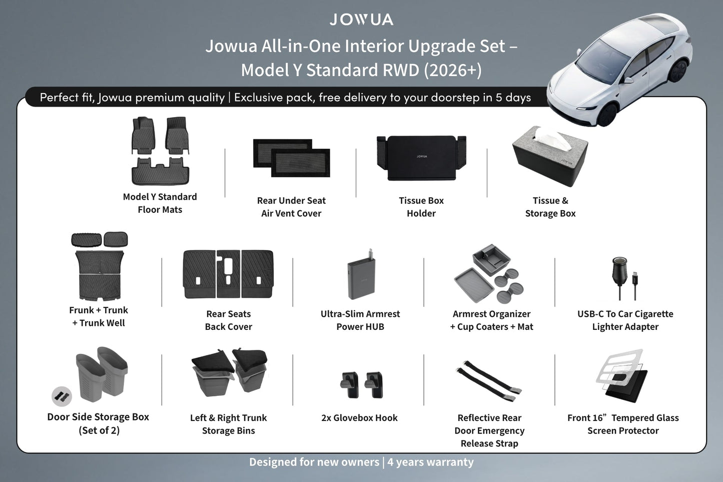 All-in-One Interior Upgrade Set – Model Y Standard (2026+)-0