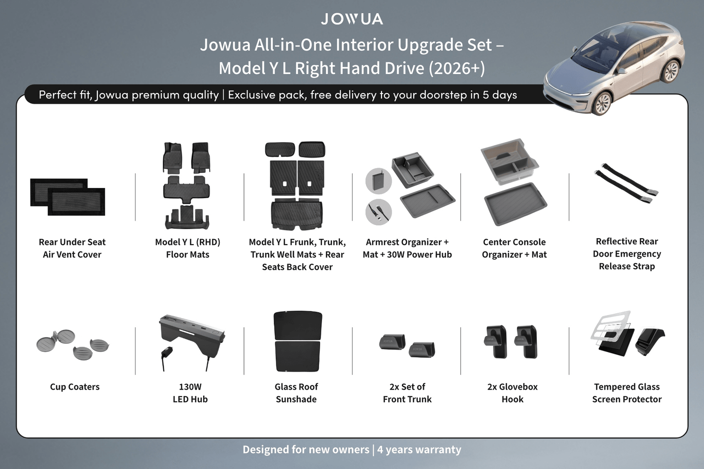 All-in-One Interior Upgrade Set RHD) - Model Y L (2026+)-0