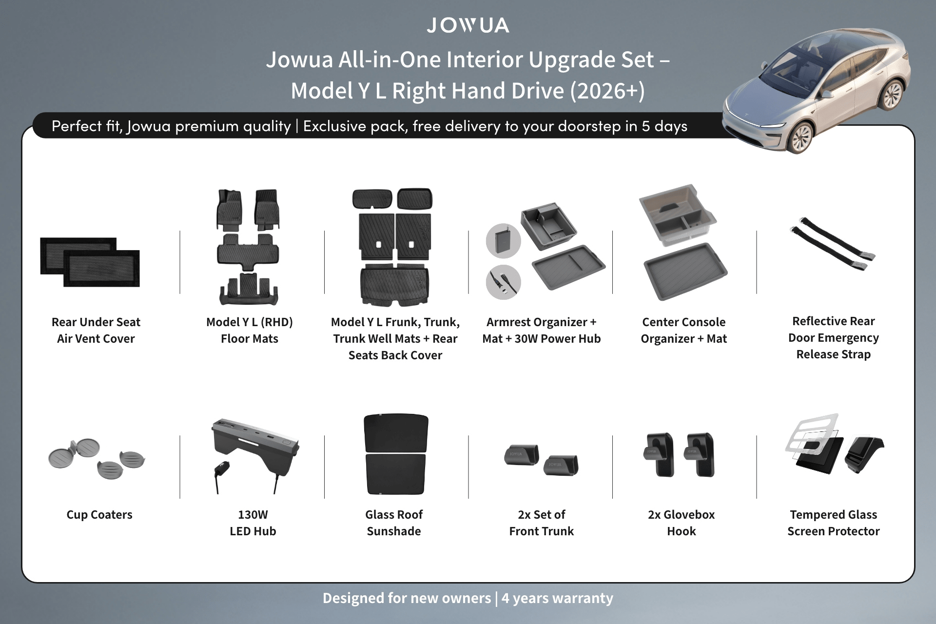 All-in-One Interior Upgrade Set RHD) - Model Y L (2026+)-0